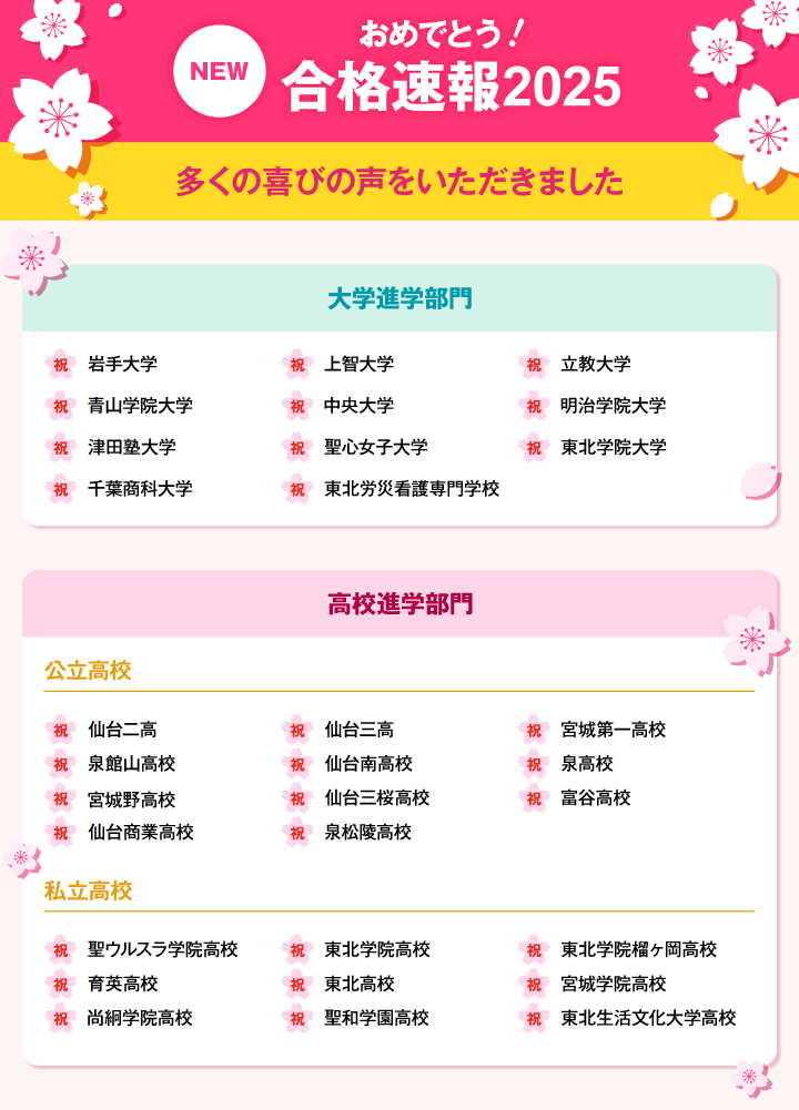 おめでとう!合格速報2025